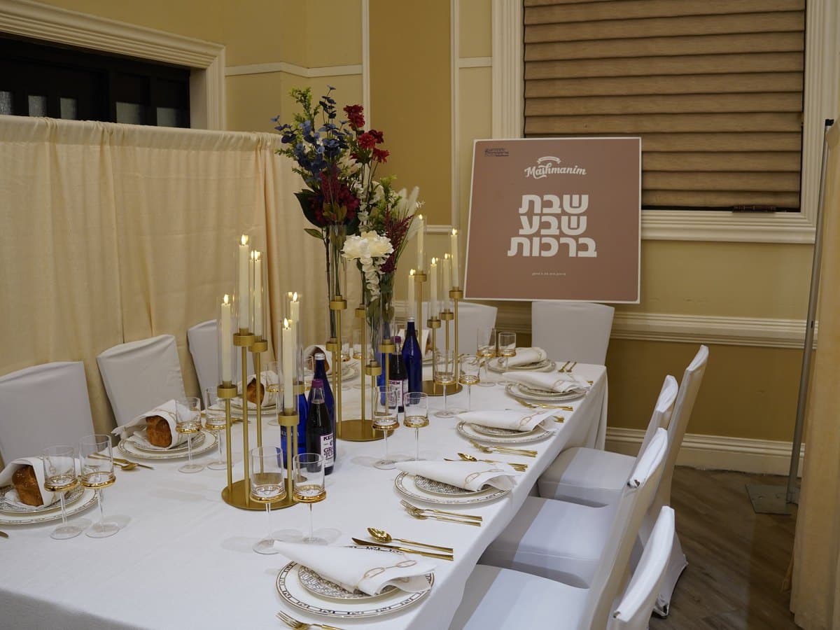Shabbos Sheva Brachos