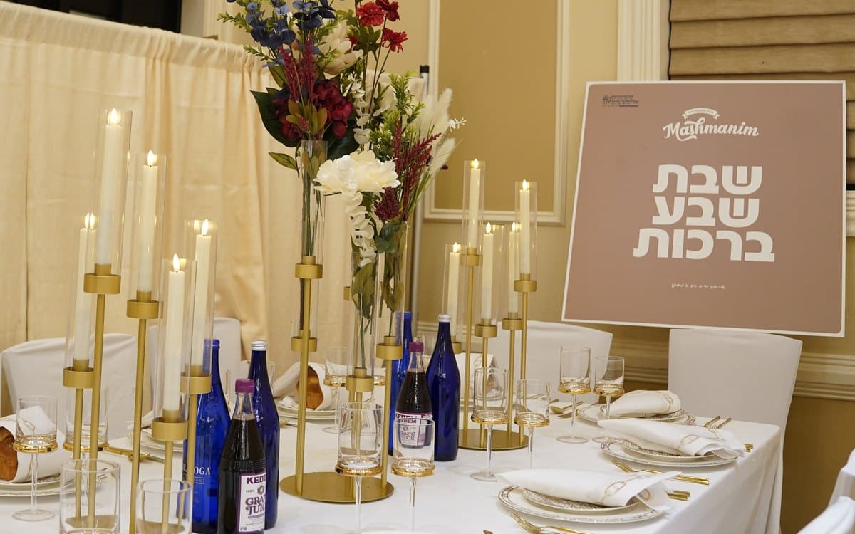 Shabbos Sheva Brachos